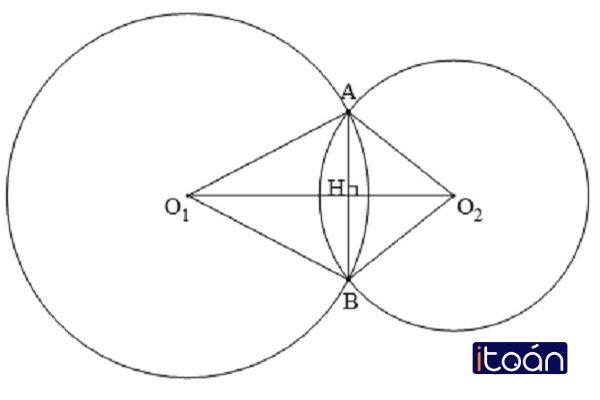 Tổng hợp kiến thức lý thuyết về Vị trí tương đối của hai đường tròn
