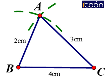 3 cạnh của tam giác