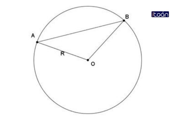 Đường kính và dây của đường tròn - Cùng bạn chinh phục toán hình lớp 9