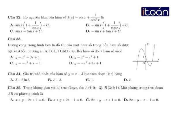 Đề thi học kì 1 toán 12 - Chuẩn bị tốt nhất cho kỳ thi THPT QG